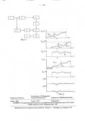 Способ автоматической интегральной поверки измерительных приборов (патент 1647482)