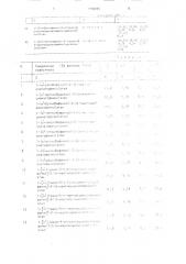 Способ получения производных этана (патент 1766252)