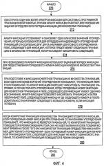 Порядок фиксации программных транзакций и управление конфликтами (патент 2439663)