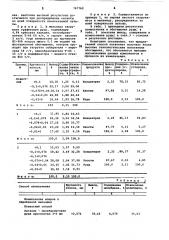 Способ измельчения полезныхископаемых (патент 797762)