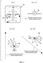 Устройство отображения информации, система облегчения пилотирования и способ отображения информации (патент 2544283)