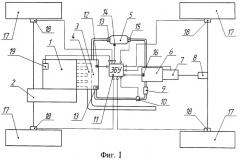 Силовая установка транспортного средства (патент 2511929)