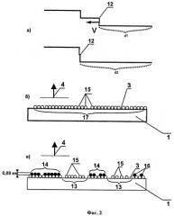 Способ изготовления ступенчатого высотного калибровочного стандарта для профилометрии и сканирующей зондовой микроскопии (патент 2407101)