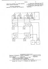 Многоканальное устройство для программногоуправления электрохимическими процессамимаркирования (патент 840809)