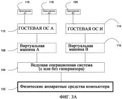 Системы и способы многоуровневой обработки перехватов в виртуальной машинной среде (патент 2412468)