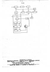 Устройство для измерения отношения сигнал/шум канала связи (патент 767982)