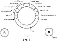 Способ стирки и стиральная машина (патент 2480542)