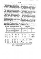 Способ получения раствора гипофосфита меди (патент 1691298)