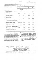 Сырьевая смесь для изготовления строительных материалов (патент 786256)