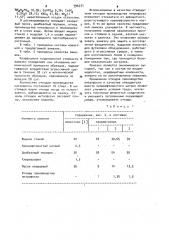 Масса для приготовления кислотоупорных изделий (патент 996371)