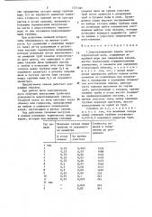 Водоохлаждаемая панель металлургической печи (патент 1571387)