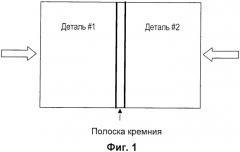 Способ соединения деталей из углеродного материала пайкой тугоплавким припоем (патент 2480434)