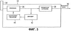 Система для планирования передачи трафика данных на основе пакетов по восходящей линии связи в системе радиосвязи (патент 2285351)