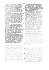 Амортизирующий торсионный механизм преимущественно для дисков муфт сцепления автомобилей (патент 1209041)