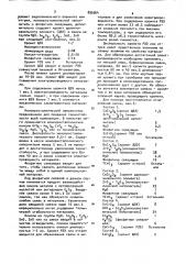 Огнеупорная масса (патент 895964)