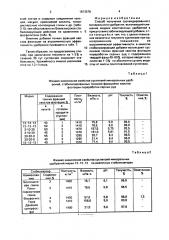 Способ получения суспендированного минерального удобрения (патент 1673578)