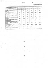 Способ получения диоксида кремния (патент 1791383)