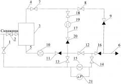Способ калибровки мультифазных расходомеров в рабочих условиях (патент 2532489)