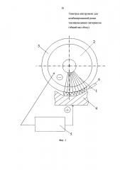 Электрод-инструмент для комбинированной резки токопроводящих материалов (патент 2597843)