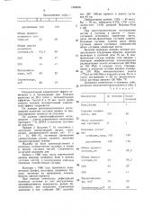 Способ лечения ревматоидного артрита (патент 1388056)