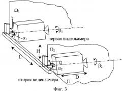 Способ измерения быстрых движений глаз и отклонений бинокулярного зрения и устройство для его реализации (патент 2352244)