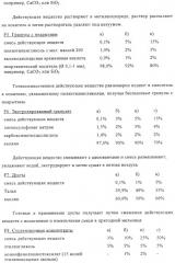 Гербицидная композиция избирательного действия, способ избирательной борьбы с сорными и травянистыми растениями (патент 2249352)