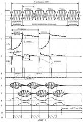 Трубопроводная система связи (патент 2290765)