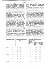 Способ сварки плавлением стальных листов,плакированных титаном (патент 1127717)