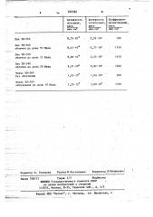 Способ повышения дезактивируемости лакокрасочных покрытий (патент 695382)