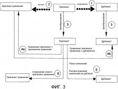 Способ и система для распространения изменений, произведенных в оригинале, на копии (патент 2553054)