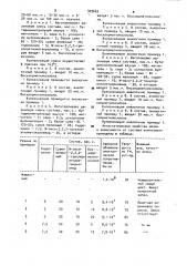 Вулканизуемая резиновая композиция (патент 929663)