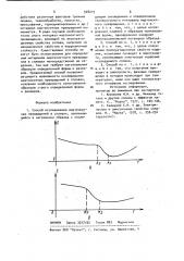 Способ исследования мартенситных превращений в сплавах (патент 928219)