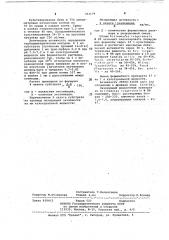 Штамм астinомусеs ruтgеrsеnsis n88-продуцент ферментов (патент 704179)