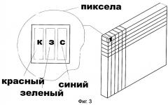 Устройство для демонстрации стереоскопических изображений (патент 2260829)