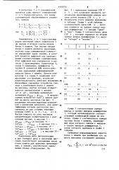 Множительное устройство (патент 1149250)