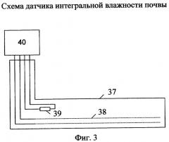 Способ мелиорации и повышения плодородия почвы и система для его реализации (патент 2402197)