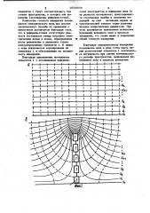 Способ измерения потенциалов электрического поля (патент 1019370)