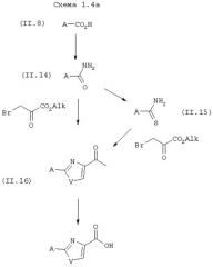 Новые гетероциклические соединения и их применение в качестве лекарственных средств (патент 2260009)