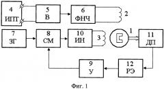 Вентильный электропривод колебательного движения (патент 2629946)