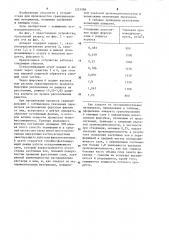 Аппарат для гранулирования материалов в кипящем слое (патент 1223986)