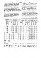 Способ охмеления пивного сусла (патент 1738833)