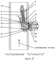 Клапан потока (переключатель) (патент 2342273)