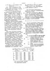 Способ производства тонких полос из малоуглеродистой стали (патент 1555377)
