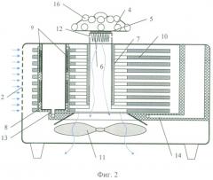 Термоэлектрическое устройство для лечения кисти (патент 2506935)