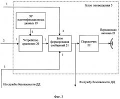 Способ обеспечения безопасности дорожного движения и система обеспечения безопасности дорожного движения (патент 2298215)