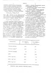 Способ получения 2,2 -дифурила и 2,3 -дифурила (патент 482084)