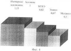 Способ электрической обработки и применения низкооктанового топлива в двигателе внутреннего сгорания и система топливоподготовки для его осуществления (патент 2373420)