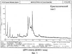 Стабильные кристаллические модификации дофх (патент 2543046)