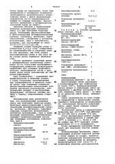 Вулканизуемая резиновая смесь для получения пористых резин (патент 992537)