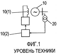 Способ улучшения динамической устойчивости и демпфирования колебаний электроэнергетических систем и устройство для его осуществления (патент 2339144)